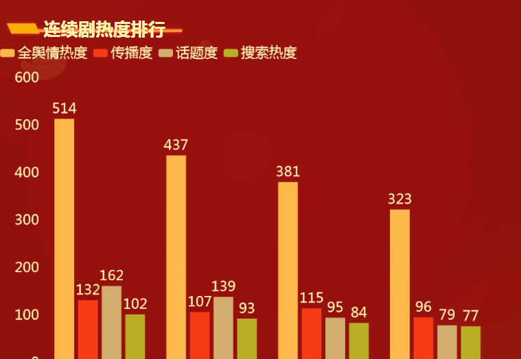赛地聚焦:葡超集结日热度飙升,多伦多猛龙复出首秀,话题不断,资深球员宣示担当 赛地聚焦:葡超集结日热度飙升,多伦多猛龙复出首秀,话题不断,资深球员宣示担当
